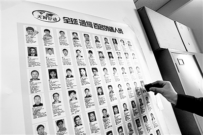 2015年4月22日,国际刑警组织中国国家中心局在中央纪委和公安部网站集中公布了针对100名涉嫌犯罪的外逃国家工作人员、重要腐败案件涉案人等人员的红色通缉令。(资料图片)