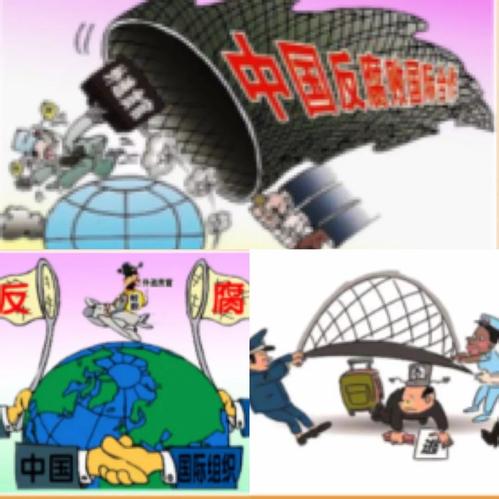 【监察法释义(51)】国家监察委员会组织协调开展反腐败合作的规定