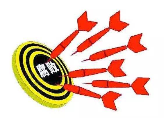 加强党对反腐败工作集中统一领导