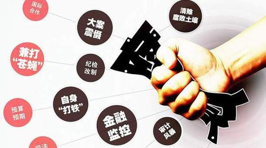 驰而不息正风肃纪反腐