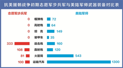从钢少气多到钢多气更多