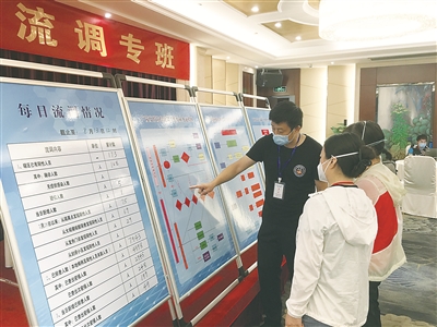 图为扬州市纪委监委第二监督检查组赴广陵区疫情防控流调工作组开展现场督导。孙家林 摄