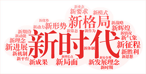 10月18日,万众瞩目的中国共产党第十九次全国代表大会开幕。习近平总书记代表第十八届中央委员会向大会作了题为《决胜全面建成小康社会 夺取新时代中国特色社会主义伟大胜利》的报告。报告思想博大、内涵丰富,鼓舞人心、催人奋进! 十九大报告不仅是一篇光辉的马克思主义理论著作,同时也是一部满载新时代党的执政理念的语义分析珍贵专著。笔者从自然语言分析的角度对十九大报告进行了学习研究,探测到一些具有重大历史意义且形象有趣的分析结果,希望对学习研究十九大报告提供一种视角。 一、报告全文高频词分析 报告全文共3万多字,通过中文分词技术可以得到全文的高频词列表,其中位列第一的词是“发展”,共出现232次;第二是“人民”,共出现203次;第三是“建设”,共出现165次。通过词云图的方式对排名靠前的高频词进行呈现,即词的出现频次越高,其字号就越大。 由图可见,“坚持”“全面”“社会”“国家”等词也十分醒目。这些高频词的出现,集中体现了我们党的初心和使命:为中国人民谋幸福,为中华民族谋复兴。我们党永远把人民对美好生活的向往作为奋斗目标,以永不懈怠的精神状态和一往无前的奋斗姿态,继续朝着实现中华民族伟大复兴的宏伟目标奋勇前进。 二、与“新”相关的词云分析 “新”字是十九大报告的“字眼”,一个“新”字贯穿整个报告。通过选取“新”开头的词并进行分析与词云图展现,醒目的“新时代”三个字以强烈的视觉冲击效果呈现在我们眼前, 该词在全文中出现36次,高居榜首。其他还有“新格局”“新形势”“新征程”“新成果”“新发展理念”等词汇也频频出现。这意味着,我们党和国家进入了新时代,开启了新征程,人民的幸福之路也将越走越宽、越走越美。 三、与“人民”相关的词云分析 在全文高频词统计中,“人民”一词位列第二,通过进一步分析“人民”词语出现的句子,提取这些句子中的关键词,我们看到人民对美好生活的“向往和期待”。幼有所育、学有所教、劳有所得、病有所医、老有所养、住有所居、弱有所扶……这是十九大报告对人民幸福感和获得感的庄严承诺。“民主”“团结”“权益”“获得感”“安全感”“幸福感”“美好生活”“当家作主”等等每一个与人民美好生活息息相关的词,层层叠叠,结结实实地搭建成了一幢稳固而温馨的家! 四、与“伟大”相关的词云分析 全文高频词统计中,“伟大”一词也居于前列,通过对全文中与“伟大”相关的词语进行提取和分析,“伟大复兴”“伟大梦想”“伟大工程”“伟大事业”“伟大胜利”“伟大实践”“伟大政党”等词语跃然纸上。整装待发的火箭寓意着党带领全国各族人民正在向着实现中华民族伟大复兴的中国梦奋勇前进! 五、与“法治”相关的词云分析 十九大报告提出,“全面依法治国是国家治理的一场深刻革命,必须坚持厉行法治,推进科学立法、严格执法、公正司法、全民守法。”依法治国已成为我国实现伟大梦想,建设伟大工程的护航舰。报告中与法治相关的词出现次数较多,通过选取“依法” “法治”两个词进行统计分析,“依法治国”“法治政府”“法治国家”“法治社会”等词组砰然涌现,这些正是我国依法治国的明确目标。 六、与“体系”相关的词云分析 国家治理体系和治理能力现代化是全面深化改革的总目标之一。十九大报告提出了一系列的体系建设。通过提取和“体系”相关的关键词,我们可以对各类体系建设做一简单分析。由词云图可以清晰地看到,“国家治理体系”和 “社会保障体系”构成了坚固的塔基;“现代化经济体系”“中国特色社会主义法治体系”“监督体系”等组建了稳定的塔身。由此可见,正是有了这一系列“体系”的保障,才构筑了牢不可破的中国特色社会发展理论体系的金字塔。 七、与“关系”相关的词云分析 “关系”这个词在十九大报告中出现的次数并不多,却很特别,缘由是“亲清新型政商关系”一词是很多人第一次听到,非常新鲜。通过对“关系”一次的统计分析,在十九大报告中,共找到了十种关系高频词,频次最多的是“两岸关系”。在开幕会现场,当习总书记掷地有声说:“我们绝不允许任何人、任何组织、任何政党、在任何时候、以任何形式、把任何一块中国领土从中国分裂出去!”全场掌声雷动,“祖国统一”永远是中华儿女最牵挂、最坚定的目标。 八、高频动词的词云分析 十九大报告是一个高瞻远瞩、务实创新的报告,报告系统总结了过去五年取得的伟大成就,全面部署了当前和今后一段时期的任务要求。我们从动词的角度分析了我们党、国家、人民在完成和即将开展的这些事业中的动作与姿态!在这个主题下,唯有用攥紧的拳头才能恰当表达我们推进伟大事业的坚定决心和磅礴力量!“发展”“改革”“创新”“建设”“坚持”这些词表达出了我们共同的心声:在中国共产党的全面领导下,坚持改革创新,拼搏发展,为实现中华民族伟大复兴的中国梦而努力奋斗! 九、报告中的成语词云分析 十九大报告出现了一百多个成语,其数量之多,用词之准,表达之切,堪称典范!由这棵茂盛的树构成的词云图,我们可以看到,“繁荣富强”扎根大地,“当家作主”屹立中央,“旗帜鲜明”“不忘初心”辅助两翼,这是一棵充满生机与希望的“人民树”,这是一棵扎根于地、繁茂于天的“中国树”!