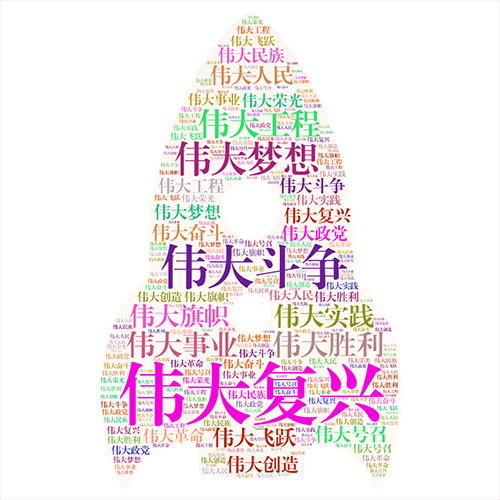 10月18日,万众瞩目的中国共产党第十九次全国代表大会开幕。习近平总书记代表第十八届中央委员会向大会作了题为《决胜全面建成小康社会 夺取新时代中国特色社会主义伟大胜利》的报告。报告思想博大、内涵丰富,鼓舞人心、催人奋进! 十九大报告不仅是一篇光辉的马克思主义理论著作,同时也是一部满载新时代党的执政理念的语义分析珍贵专著。笔者从自然语言分析的角度对十九大报告进行了学习研究,探测到一些具有重大历史意义且形象有趣的分析结果,希望对学习研究十九大报告提供一种视角。 一、报告全文高频词分析 报告全文共3万多字,通过中文分词技术可以得到全文的高频词列表,其中位列第一的词是“发展”,共出现232次;第二是“人民”,共出现203次;第三是“建设”,共出现165次。通过词云图的方式对排名靠前的高频词进行呈现,即词的出现频次越高,其字号就越大。 由图可见,“坚持”“全面”“社会”“国家”等词也十分醒目。这些高频词的出现,集中体现了我们党的初心和使命:为中国人民谋幸福,为中华民族谋复兴。我们党永远把人民对美好生活的向往作为奋斗目标,以永不懈怠的精神状态和一往无前的奋斗姿态,继续朝着实现中华民族伟大复兴的宏伟目标奋勇前进。 二、与“新”相关的词云分析 “新”字是十九大报告的“字眼”,一个“新”字贯穿整个报告。通过选取“新”开头的词并进行分析与词云图展现,醒目的“新时代”三个字以强烈的视觉冲击效果呈现在我们眼前, 该词在全文中出现36次,高居榜首。其他还有“新格局”“新形势”“新征程”“新成果”“新发展理念”等词汇也频频出现。这意味着,我们党和国家进入了新时代,开启了新征程,人民的幸福之路也将越走越宽、越走越美。 三、与“人民”相关的词云分析 在全文高频词统计中,“人民”一词位列第二,通过进一步分析“人民”词语出现的句子,提取这些句子中的关键词,我们看到人民对美好生活的“向往和期待”。幼有所育、学有所教、劳有所得、病有所医、老有所养、住有所居、弱有所扶……这是十九大报告对人民幸福感和获得感的庄严承诺。“民主”“团结”“权益”“获得感”“安全感”“幸福感”“美好生活”“当家作主”等等每一个与人民美好生活息息相关的词,层层叠叠,结结实实地搭建成了一幢稳固而温馨的家! 四、与“伟大”相关的词云分析 全文高频词统计中,“伟大”一词也居于前列,通过对全文中与“伟大”相关的词语进行提取和分析,“伟大复兴”“伟大梦想”“伟大工程”“伟大事业”“伟大胜利”“伟大实践”“伟大政党”等词语跃然纸上。整装待发的火箭寓意着党带领全国各族人民正在向着实现中华民族伟大复兴的中国梦奋勇前进! 五、与“法治”相关的词云分析 十九大报告提出,“全面依法治国是国家治理的一场深刻革命,必须坚持厉行法治,推进科学立法、严格执法、公正司法、全民守法。”依法治国已成为我国实现伟大梦想,建设伟大工程的护航舰。报告中与法治相关的词出现次数较多,通过选取“依法” “法治”两个词进行统计分析,“依法治国”“法治政府”“法治国家”“法治社会”等词组砰然涌现,这些正是我国依法治国的明确目标。 六、与“体系”相关的词云分析 国家治理体系和治理能力现代化是全面深化改革的总目标之一。十九大报告提出了一系列的体系建设。通过提取和“体系”相关的关键词,我们可以对各类体系建设做一简单分析。由词云图可以清晰地看到,“国家治理体系”和 “社会保障体系”构成了坚固的塔基;“现代化经济体系”“中国特色社会主义法治体系”“监督体系”等组建了稳定的塔身。由此可见,正是有了这一系列“体系”的保障,才构筑了牢不可破的中国特色社会发展理论体系的金字塔。 七、与“关系”相关的词云分析 “关系”这个词在十九大报告中出现的次数并不多,却很特别,缘由是“亲清新型政商关系”一词是很多人第一次听到,非常新鲜。通过对“关系”一次的统计分析,在十九大报告中,共找到了十种关系高频词,频次最多的是“两岸关系”。在开幕会现场,当习总书记掷地有声说:“我们绝不允许任何人、任何组织、任何政党、在任何时候、以任何形式、把任何一块中国领土从中国分裂出去!”全场掌声雷动,“祖国统一”永远是中华儿女最牵挂、最坚定的目标。 八、高频动词的词云分析 十九大报告是一个高瞻远瞩、务实创新的报告,报告系统总结了过去五年取得的伟大成就,全面部署了当前和今后一段时期的任务要求。我们从动词的角度分析了我们党、国家、人民在完成和即将开展的这些事业中的动作与姿态!在这个主题下,唯有用攥紧的拳头才能恰当表达我们推进伟大事业的坚定决心和磅礴力量!“发展”“改革”“创新”“建设”“坚持”这些词表达出了我们共同的心声:在中国共产党的全面领导下,坚持改革创新,拼搏发展,为实现中华民族伟大复兴的中国梦而努力奋斗! 九、报告中的成语词云分析 十九大报告出现了一百多个成语,其数量之多,用词之准,表达之切,堪称典范!由这棵茂盛的树构成的词云图,我们可以看到,“繁荣富强”扎根大地,“当家作主”屹立中央,“旗帜鲜明”“不忘初心”辅助两翼,这是一棵充满生机与希望的“人民树”,这是一棵扎根于地、繁茂于天的“中国树”!