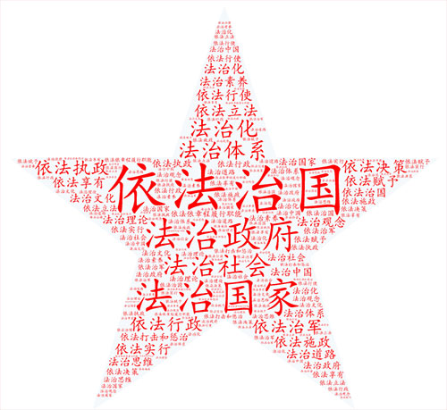 10月18日,万众瞩目的中国共产党第十九次全国代表大会开幕。习近平总书记代表第十八届中央委员会向大会作了题为《决胜全面建成小康社会 夺取新时代中国特色社会主义伟大胜利》的报告。报告思想博大、内涵丰富,鼓舞人心、催人奋进! 十九大报告不仅是一篇光辉的马克思主义理论著作,同时也是一部满载新时代党的执政理念的语义分析珍贵专著。笔者从自然语言分析的角度对十九大报告进行了学习研究,探测到一些具有重大历史意义且形象有趣的分析结果,希望对学习研究十九大报告提供一种视角。 一、报告全文高频词分析 报告全文共3万多字,通过中文分词技术可以得到全文的高频词列表,其中位列第一的词是“发展”,共出现232次;第二是“人民”,共出现203次;第三是“建设”,共出现165次。通过词云图的方式对排名靠前的高频词进行呈现,即词的出现频次越高,其字号就越大。 由图可见,“坚持”“全面”“社会”“国家”等词也十分醒目。这些高频词的出现,集中体现了我们党的初心和使命:为中国人民谋幸福,为中华民族谋复兴。我们党永远把人民对美好生活的向往作为奋斗目标,以永不懈怠的精神状态和一往无前的奋斗姿态,继续朝着实现中华民族伟大复兴的宏伟目标奋勇前进。 二、与“新”相关的词云分析 “新”字是十九大报告的“字眼”,一个“新”字贯穿整个报告。通过选取“新”开头的词并进行分析与词云图展现,醒目的“新时代”三个字以强烈的视觉冲击效果呈现在我们眼前, 该词在全文中出现36次,高居榜首。其他还有“新格局”“新形势”“新征程”“新成果”“新发展理念”等词汇也频频出现。这意味着,我们党和国家进入了新时代,开启了新征程,人民的幸福之路也将越走越宽、越走越美。 三、与“人民”相关的词云分析 在全文高频词统计中,“人民”一词位列第二,通过进一步分析“人民”词语出现的句子,提取这些句子中的关键词,我们看到人民对美好生活的“向往和期待”。幼有所育、学有所教、劳有所得、病有所医、老有所养、住有所居、弱有所扶……这是十九大报告对人民幸福感和获得感的庄严承诺。“民主”“团结”“权益”“获得感”“安全感”“幸福感”“美好生活”“当家作主”等等每一个与人民美好生活息息相关的词,层层叠叠,结结实实地搭建成了一幢稳固而温馨的家! 四、与“伟大”相关的词云分析 全文高频词统计中,“伟大”一词也居于前列,通过对全文中与“伟大”相关的词语进行提取和分析,“伟大复兴”“伟大梦想”“伟大工程”“伟大事业”“伟大胜利”“伟大实践”“伟大政党”等词语跃然纸上。整装待发的火箭寓意着党带领全国各族人民正在向着实现中华民族伟大复兴的中国梦奋勇前进! 五、与“法治”相关的词云分析 十九大报告提出,“全面依法治国是国家治理的一场深刻革命,必须坚持厉行法治,推进科学立法、严格执法、公正司法、全民守法。”依法治国已成为我国实现伟大梦想,建设伟大工程的护航舰。报告中与法治相关的词出现次数较多,通过选取“依法” “法治”两个词进行统计分析,“依法治国”“法治政府”“法治国家”“法治社会”等词组砰然涌现,这些正是我国依法治国的明确目标。 六、与“体系”相关的词云分析 国家治理体系和治理能力现代化是全面深化改革的总目标之一。十九大报告提出了一系列的体系建设。通过提取和“体系”相关的关键词,我们可以对各类体系建设做一简单分析。由词云图可以清晰地看到,“国家治理体系”和 “社会保障体系”构成了坚固的塔基;“现代化经济体系”“中国特色社会主义法治体系”“监督体系”等组建了稳定的塔身。由此可见,正是有了这一系列“体系”的保障,才构筑了牢不可破的中国特色社会发展理论体系的金字塔。 七、与“关系”相关的词云分析 “关系”这个词在十九大报告中出现的次数并不多,却很特别,缘由是“亲清新型政商关系”一词是很多人第一次听到,非常新鲜。通过对“关系”一次的统计分析,在十九大报告中,共找到了十种关系高频词,频次最多的是“两岸关系”。在开幕会现场,当习总书记掷地有声说:“我们绝不允许任何人、任何组织、任何政党、在任何时候、以任何形式、把任何一块中国领土从中国分裂出去!”全场掌声雷动,“祖国统一”永远是中华儿女最牵挂、最坚定的目标。 八、高频动词的词云分析 十九大报告是一个高瞻远瞩、务实创新的报告,报告系统总结了过去五年取得的伟大成就,全面部署了当前和今后一段时期的任务要求。我们从动词的角度分析了我们党、国家、人民在完成和即将开展的这些事业中的动作与姿态!在这个主题下,唯有用攥紧的拳头才能恰当表达我们推进伟大事业的坚定决心和磅礴力量!“发展”“改革”“创新”“建设”“坚持”这些词表达出了我们共同的心声:在中国共产党的全面领导下,坚持改革创新,拼搏发展,为实现中华民族伟大复兴的中国梦而努力奋斗! 九、报告中的成语词云分析 十九大报告出现了一百多个成语,其数量之多,用词之准,表达之切,堪称典范!由这棵茂盛的树构成的词云图,我们可以看到,“繁荣富强”扎根大地,“当家作主”屹立中央,“旗帜鲜明”“不忘初心”辅助两翼,这是一棵充满生机与希望的“人民树”,这是一棵扎根于地、繁茂于天的“中国树”!