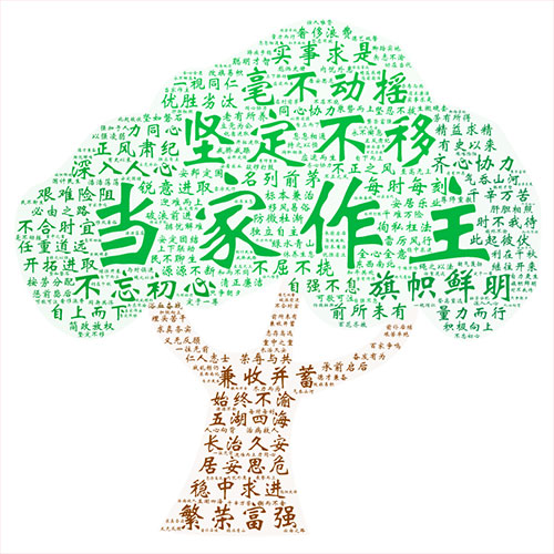 10月18日,万众瞩目的中国共产党第十九次全国代表大会开幕。习近平总书记代表第十八届中央委员会向大会作了题为《决胜全面建成小康社会 夺取新时代中国特色社会主义伟大胜利》的报告。报告思想博大、内涵丰富,鼓舞人心、催人奋进! 十九大报告不仅是一篇光辉的马克思主义理论著作,同时也是一部满载新时代党的执政理念的语义分析珍贵专著。笔者从自然语言分析的角度对十九大报告进行了学习研究,探测到一些具有重大历史意义且形象有趣的分析结果,希望对学习研究十九大报告提供一种视角。 一、报告全文高频词分析 报告全文共3万多字,通过中文分词技术可以得到全文的高频词列表,其中位列第一的词是“发展”,共出现232次;第二是“人民”,共出现203次;第三是“建设”,共出现165次。通过词云图的方式对排名靠前的高频词进行呈现,即词的出现频次越高,其字号就越大。 由图可见,“坚持”“全面”“社会”“国家”等词也十分醒目。这些高频词的出现,集中体现了我们党的初心和使命:为中国人民谋幸福,为中华民族谋复兴。我们党永远把人民对美好生活的向往作为奋斗目标,以永不懈怠的精神状态和一往无前的奋斗姿态,继续朝着实现中华民族伟大复兴的宏伟目标奋勇前进。 二、与“新”相关的词云分析 “新”字是十九大报告的“字眼”,一个“新”字贯穿整个报告。通过选取“新”开头的词并进行分析与词云图展现,醒目的“新时代”三个字以强烈的视觉冲击效果呈现在我们眼前, 该词在全文中出现36次,高居榜首。其他还有“新格局”“新形势”“新征程”“新成果”“新发展理念”等词汇也频频出现。这意味着,我们党和国家进入了新时代,开启了新征程,人民的幸福之路也将越走越宽、越走越美。 三、与“人民”相关的词云分析 在全文高频词统计中,“人民”一词位列第二,通过进一步分析“人民”词语出现的句子,提取这些句子中的关键词,我们看到人民对美好生活的“向往和期待”。幼有所育、学有所教、劳有所得、病有所医、老有所养、住有所居、弱有所扶……这是十九大报告对人民幸福感和获得感的庄严承诺。“民主”“团结”“权益”“获得感”“安全感”“幸福感”“美好生活”“当家作主”等等每一个与人民美好生活息息相关的词,层层叠叠,结结实实地搭建成了一幢稳固而温馨的家! 四、与“伟大”相关的词云分析 全文高频词统计中,“伟大”一词也居于前列,通过对全文中与“伟大”相关的词语进行提取和分析,“伟大复兴”“伟大梦想”“伟大工程”“伟大事业”“伟大胜利”“伟大实践”“伟大政党”等词语跃然纸上。整装待发的火箭寓意着党带领全国各族人民正在向着实现中华民族伟大复兴的中国梦奋勇前进! 五、与“法治”相关的词云分析 十九大报告提出,“全面依法治国是国家治理的一场深刻革命,必须坚持厉行法治,推进科学立法、严格执法、公正司法、全民守法。”依法治国已成为我国实现伟大梦想,建设伟大工程的护航舰。报告中与法治相关的词出现次数较多,通过选取“依法” “法治”两个词进行统计分析,“依法治国”“法治政府”“法治国家”“法治社会”等词组砰然涌现,这些正是我国依法治国的明确目标。 六、与“体系”相关的词云分析 国家治理体系和治理能力现代化是全面深化改革的总目标之一。十九大报告提出了一系列的体系建设。通过提取和“体系”相关的关键词,我们可以对各类体系建设做一简单分析。由词云图可以清晰地看到,“国家治理体系”和 “社会保障体系”构成了坚固的塔基;“现代化经济体系”“中国特色社会主义法治体系”“监督体系”等组建了稳定的塔身。由此可见,正是有了这一系列“体系”的保障,才构筑了牢不可破的中国特色社会发展理论体系的金字塔。 七、与“关系”相关的词云分析 “关系”这个词在十九大报告中出现的次数并不多,却很特别,缘由是“亲清新型政商关系”一词是很多人第一次听到,非常新鲜。通过对“关系”一次的统计分析,在十九大报告中,共找到了十种关系高频词,频次最多的是“两岸关系”。在开幕会现场,当习总书记掷地有声说:“我们绝不允许任何人、任何组织、任何政党、在任何时候、以任何形式、把任何一块中国领土从中国分裂出去!”全场掌声雷动,“祖国统一”永远是中华儿女最牵挂、最坚定的目标。 八、高频动词的词云分析 十九大报告是一个高瞻远瞩、务实创新的报告,报告系统总结了过去五年取得的伟大成就,全面部署了当前和今后一段时期的任务要求。我们从动词的角度分析了我们党、国家、人民在完成和即将开展的这些事业中的动作与姿态!在这个主题下,唯有用攥紧的拳头才能恰当表达我们推进伟大事业的坚定决心和磅礴力量!“发展”“改革”“创新”“建设”“坚持”这些词表达出了我们共同的心声:在中国共产党的全面领导下,坚持改革创新,拼搏发展,为实现中华民族伟大复兴的中国梦而努力奋斗! 九、报告中的成语词云分析 十九大报告出现了一百多个成语,其数量之多,用词之准,表达之切,堪称典范!由这棵茂盛的树构成的词云图,我们可以看到,“繁荣富强”扎根大地,“当家作主”屹立中央,“旗帜鲜明”“不忘初心”辅助两翼,这是一棵充满生机与希望的“人民树”,这是一棵扎根于地、繁茂于天的“中国树”!