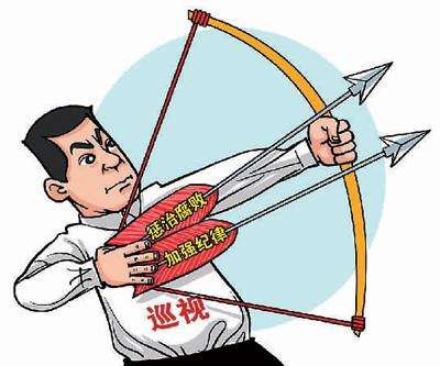 中央军委巡视工作条例