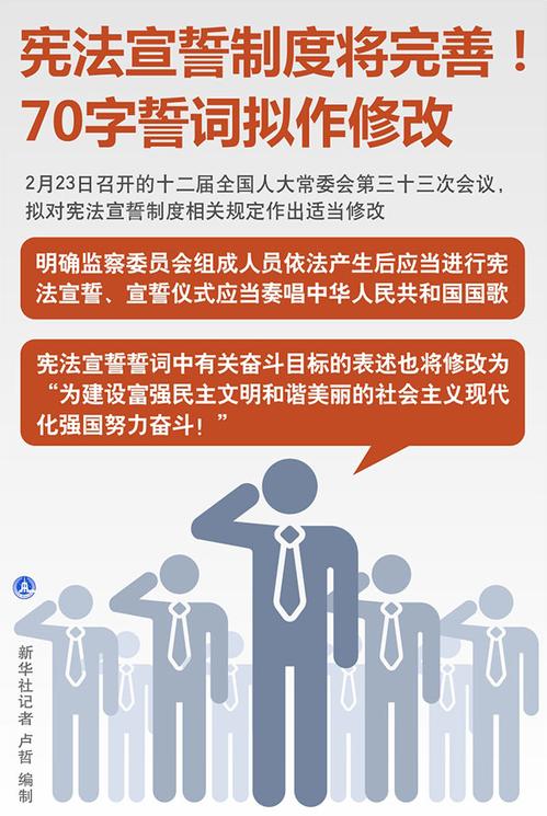 拟对宪法宣誓制度相关规定作适当修改(聚焦审议)