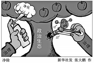 张荣臣：着力加强和规范党内政治生活