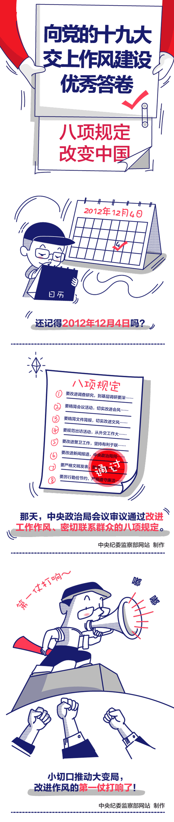 2012年12月4日,中央政治局会议审议通过改进工作作风,密切联系群众的八项规定,通过一场场漂亮的