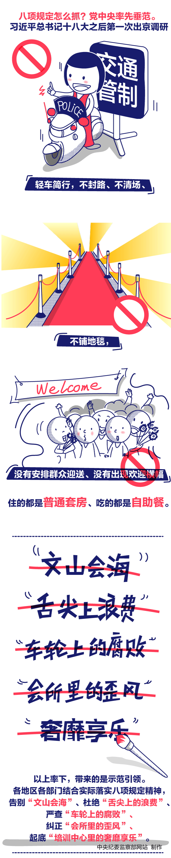2012年12月4日,中央政治局会议审议通过改进工作作风,密切联系群众的八项规定,通过一场场漂亮的