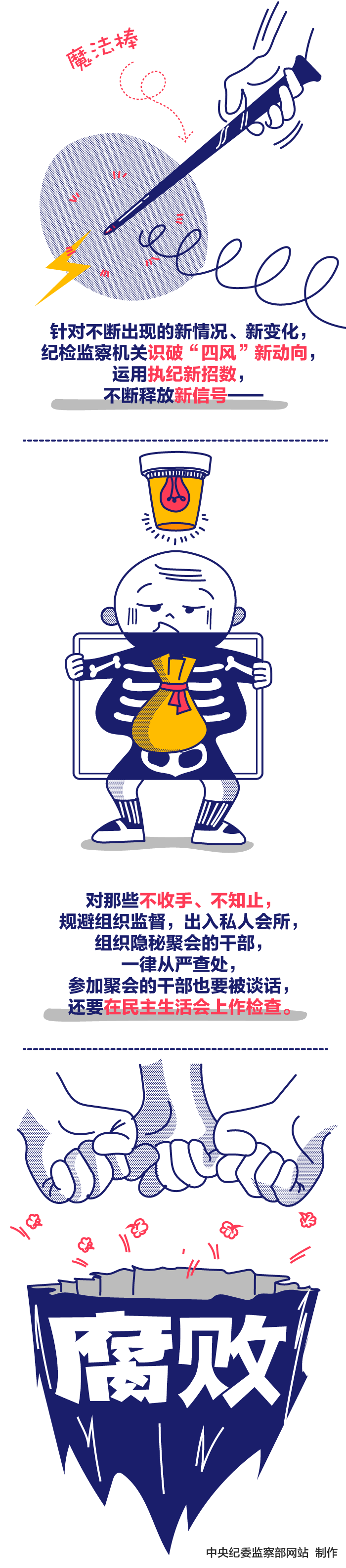 2012年12月4日,中央政治局会议审议通过改进工作作风,密切联系群众的八项规定,通过一场场漂亮的