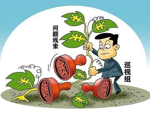 中航集团:启动第二轮内部巡视
