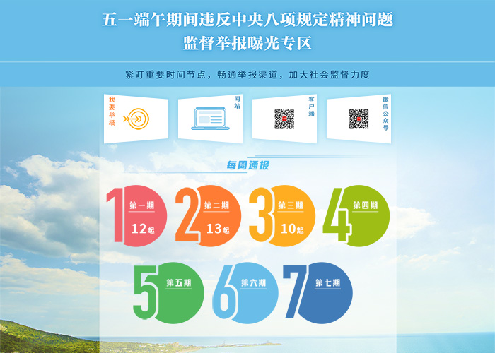 【“四风”监督哨·坚守五一端午节点】 每周通报:各级纪检监察