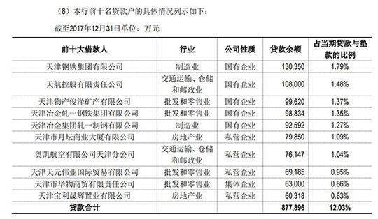 殷金宝 资料图