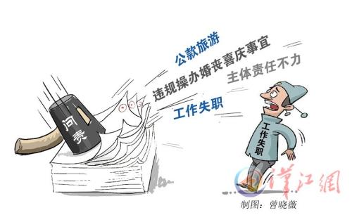 四川通报7起落实＂两个责任＂不力被问责典型案例