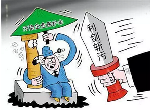 专项督查保就业