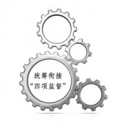 统筹衔接四项监督 推动国企健康发展