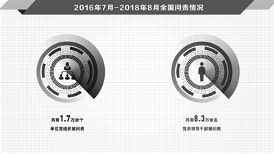 (图片来源于“伟大的变革——庆祝改革开放40周年大型展览”)